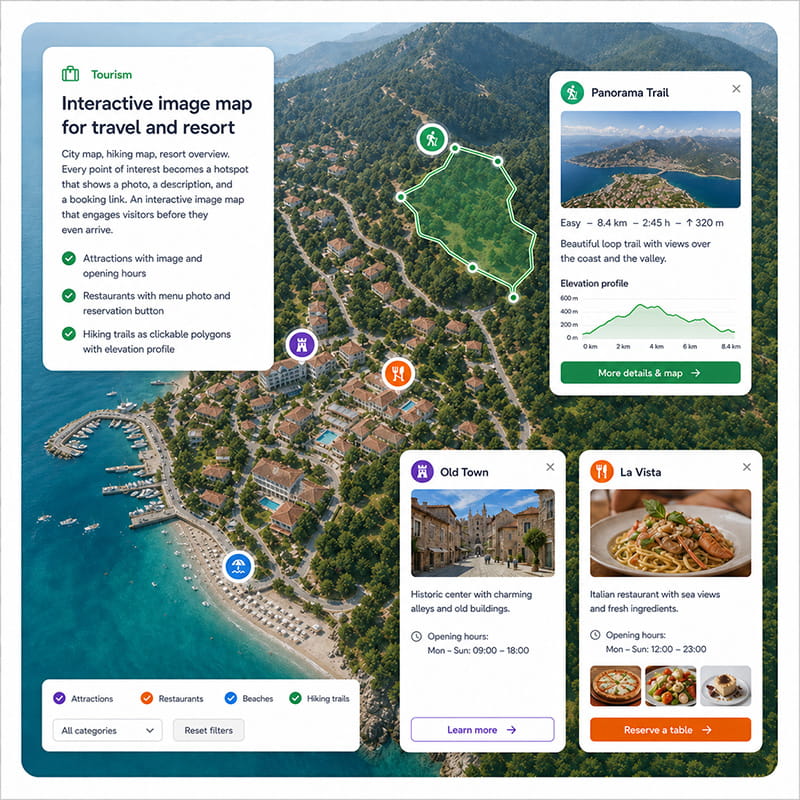Map or resort overview with three pins for points of interest